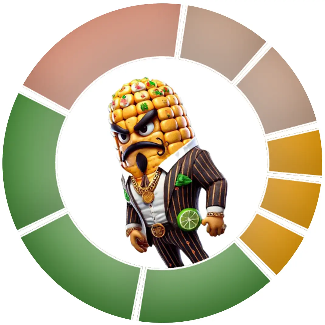 Tokenomics Chart
